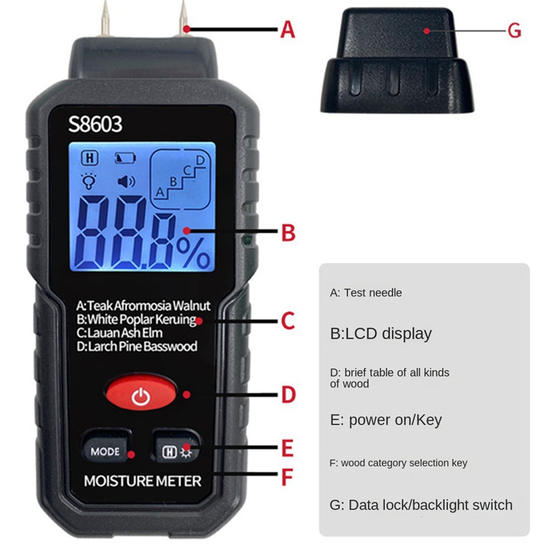 Thiết Bị Đo Độ Ẩm 0-99.9% Gỗ Màn Hình LCD