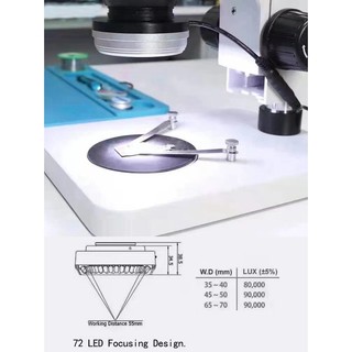 72Lamp Beads Diameter 50MM Ring Adjustable Brightness LED Light for Industrial Stereo Microscope Lab Soldering