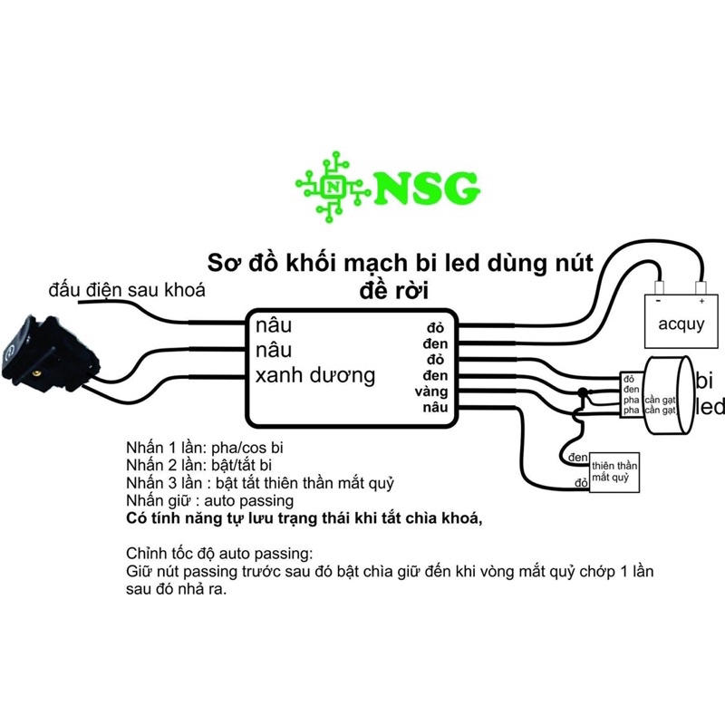 Mạch bi led dùng trên nút đề rời cho các dòng xe Vario Sonic satria