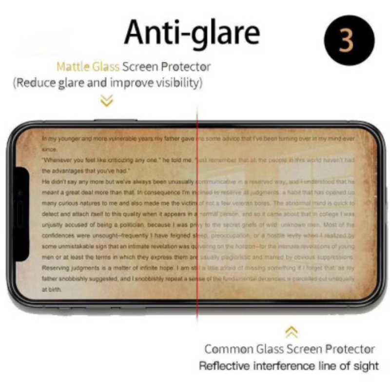 Set 3 Kính Cường Lực Bảo Vệ Màn Hình Cho Redmi Note 12S Note 12 Pro + 5G 11 11s 11 Pro Plus Mi 12 12T 10T 11T 11 Pro