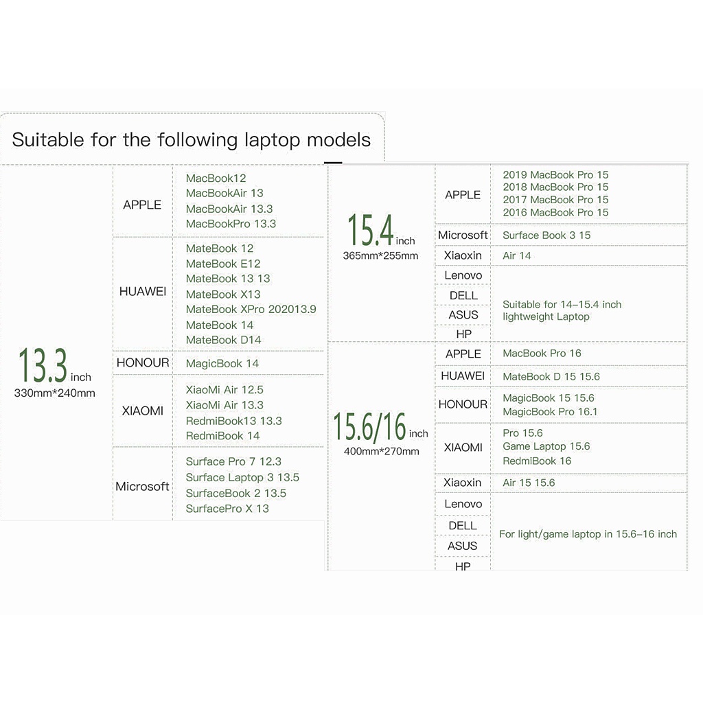 Laptop Sleeve Case 13 14 15.4 15.6 Inch HP Huawei D14 D15 Notebook Bag Carrying Bag for Macbook Air Pro 13.3 Shockproof Case for Men Women MVGQ