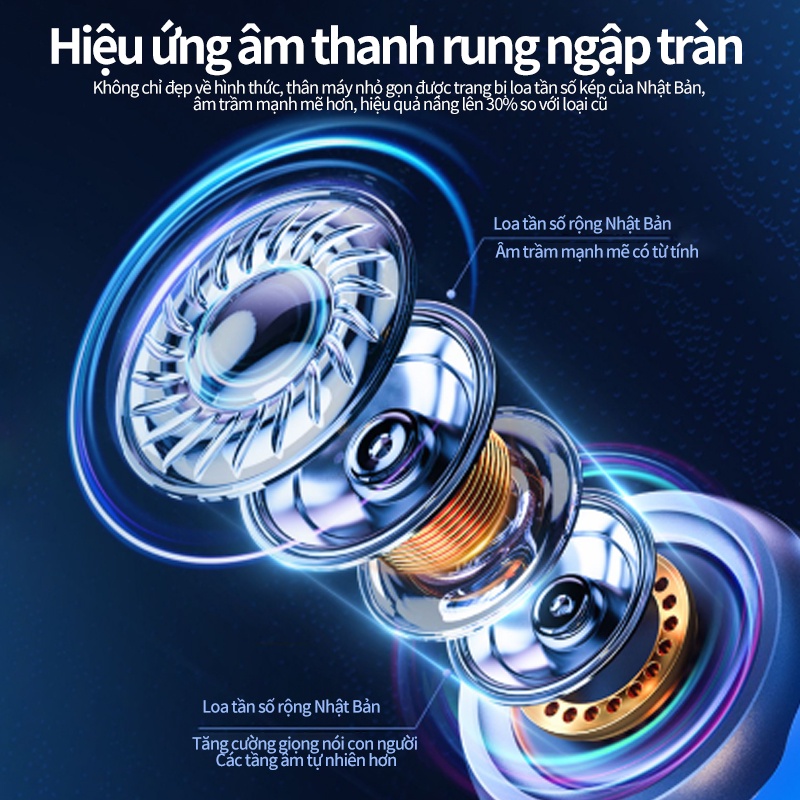 Loa bluetooth không dây Mini Bass Mạnh Smart Âm thanh lập thể 360° Thời lượng sử dụng dài Ánh đèn cool ngầu đầy màu sắcT