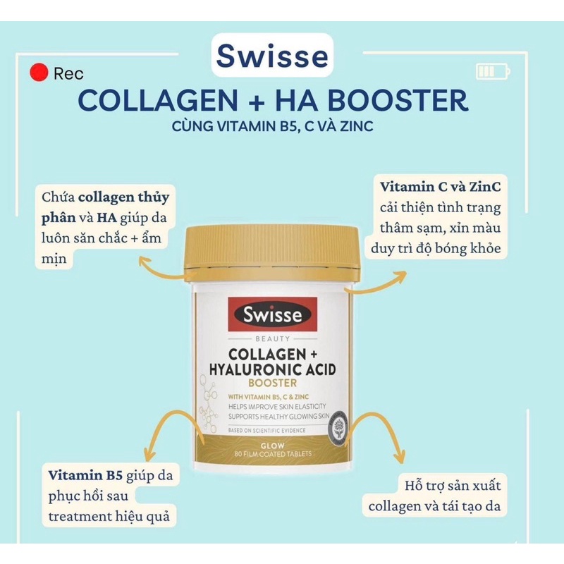 Collagen Swisse HA - Viên uống cấp nước, đẹp da, giảm khô sần