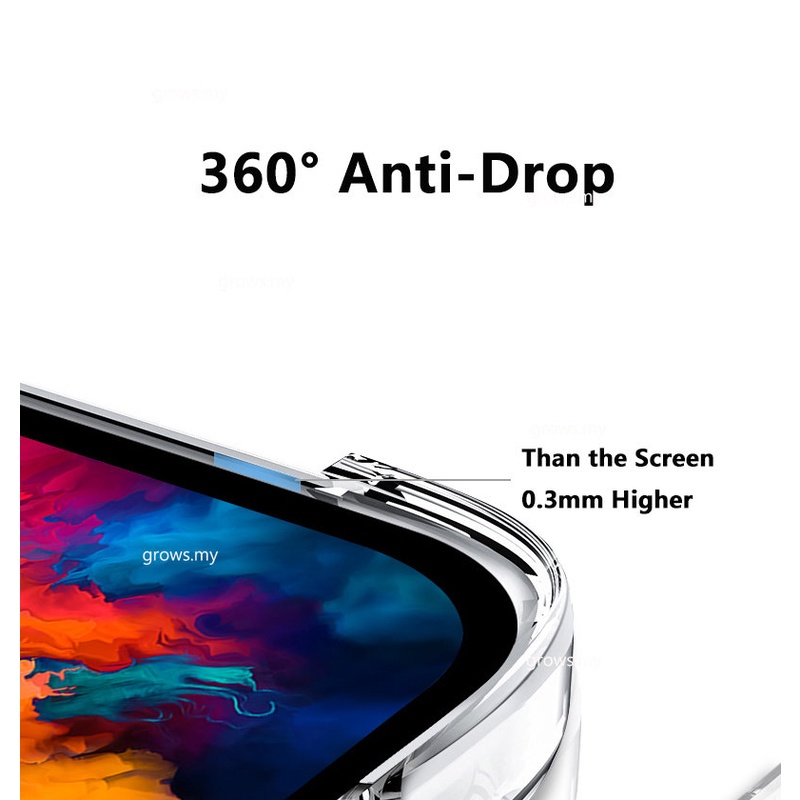 Ốp Máy Tính Bảng TPU Trong Suốt Cho Lenovo Tab P11 P11 Plus TB-J606F TB-J607 J616F Lenovo Tab P11 Pro TB-J706F