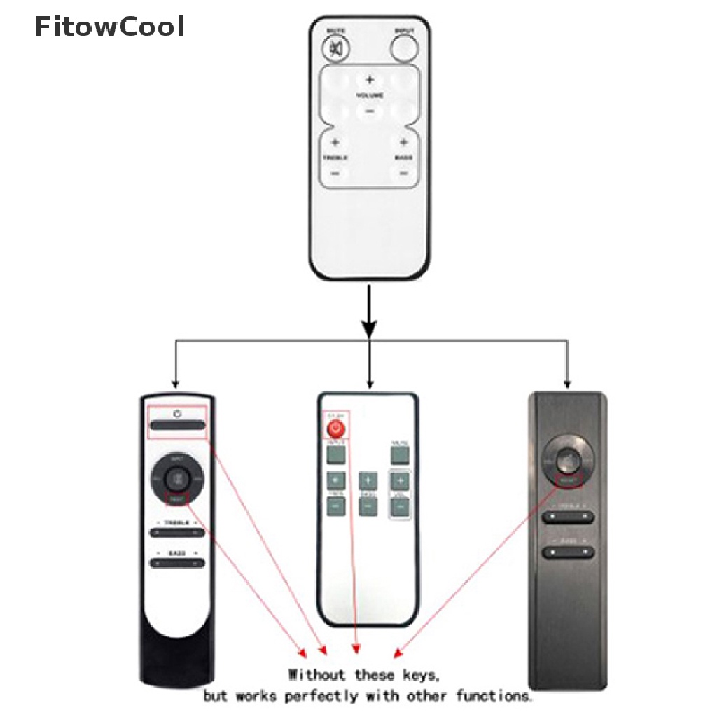 Điều Khiển Từ Xa Cho Hệ Thống Loa Âm Thanh Microlab R7121 Solo 6C 7C 8C 9C R7121 / RA093 / RC071 / R7102
