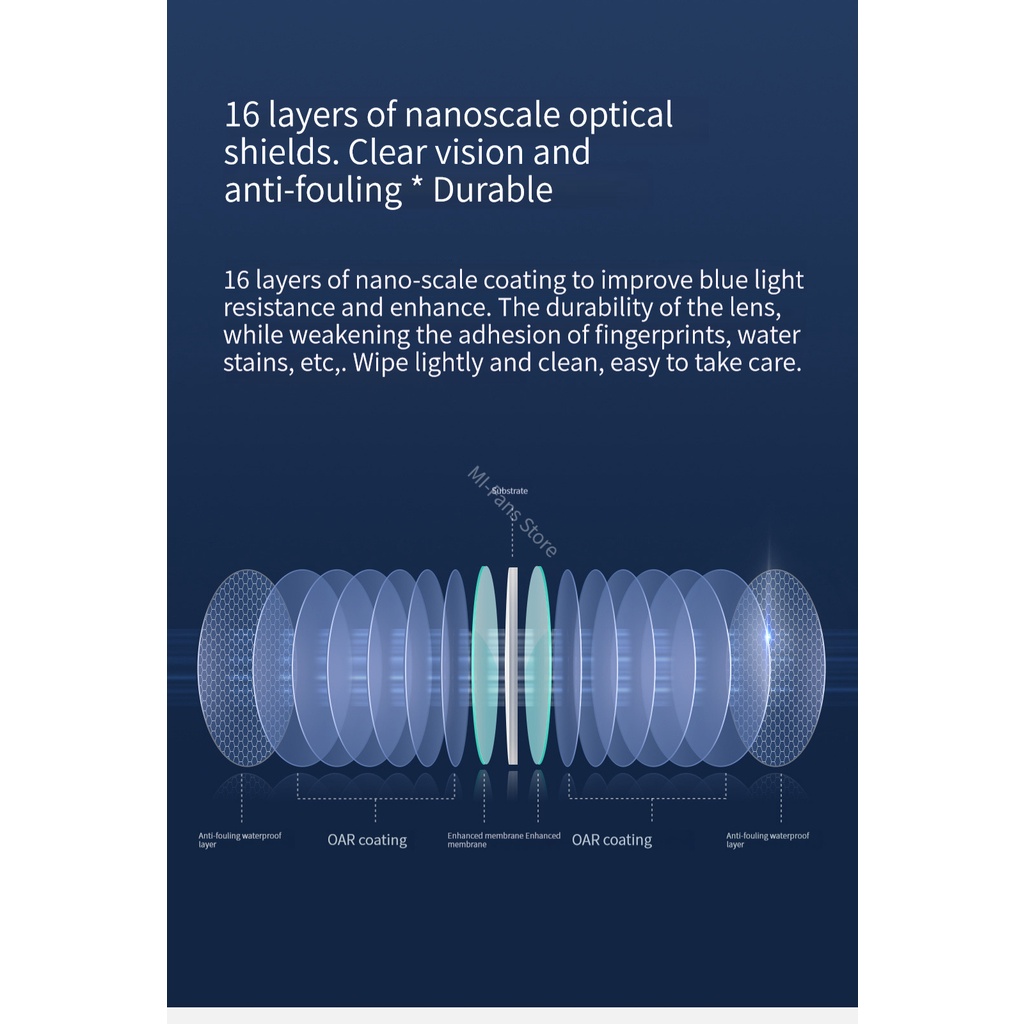 Kính Mát Tròng Vuông / Đa Giác Bằng Titan Chống Ánh Sáng Xanh Chất Lượng Cao Xiaomi Mijia 15g