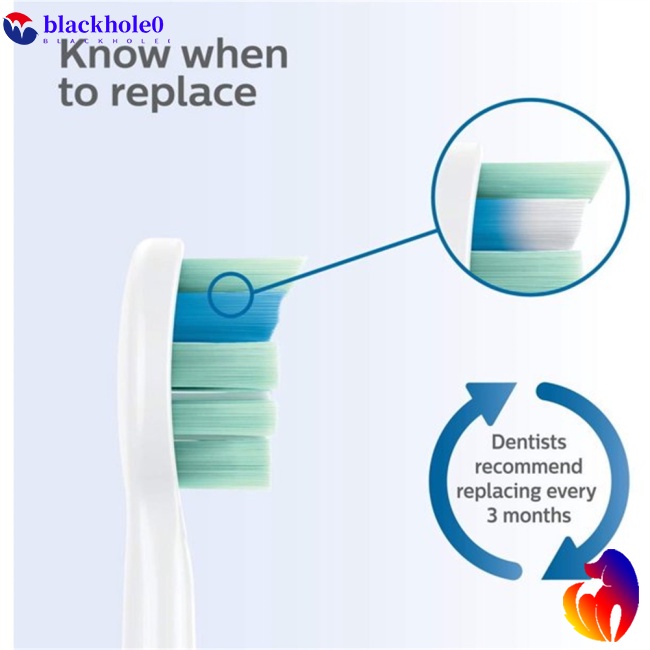 Bộ 4 Đầu Cọ Thay Thế C1 Cho Philips Sonicare C2 Optimized Panel Hx9023 / 65