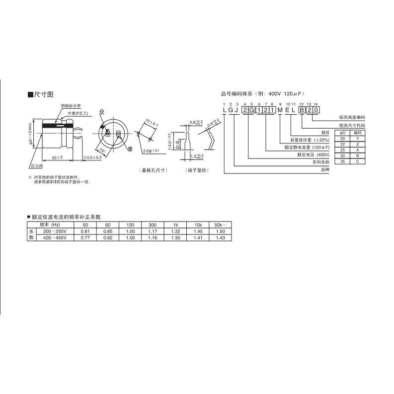 Tụ Điện 400v120uf 30X20 120UF 400V 30 * 20 GJ 105 Độ Chất Lượng Cao