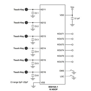 BS816A-1 IC Touch Sensors 6 Key 16NSOP