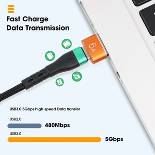 Cáp Chuyển Đổi 10A USB Sang Type-C USB OTG USB C 3.0 Cho Android PC MacBook Pro