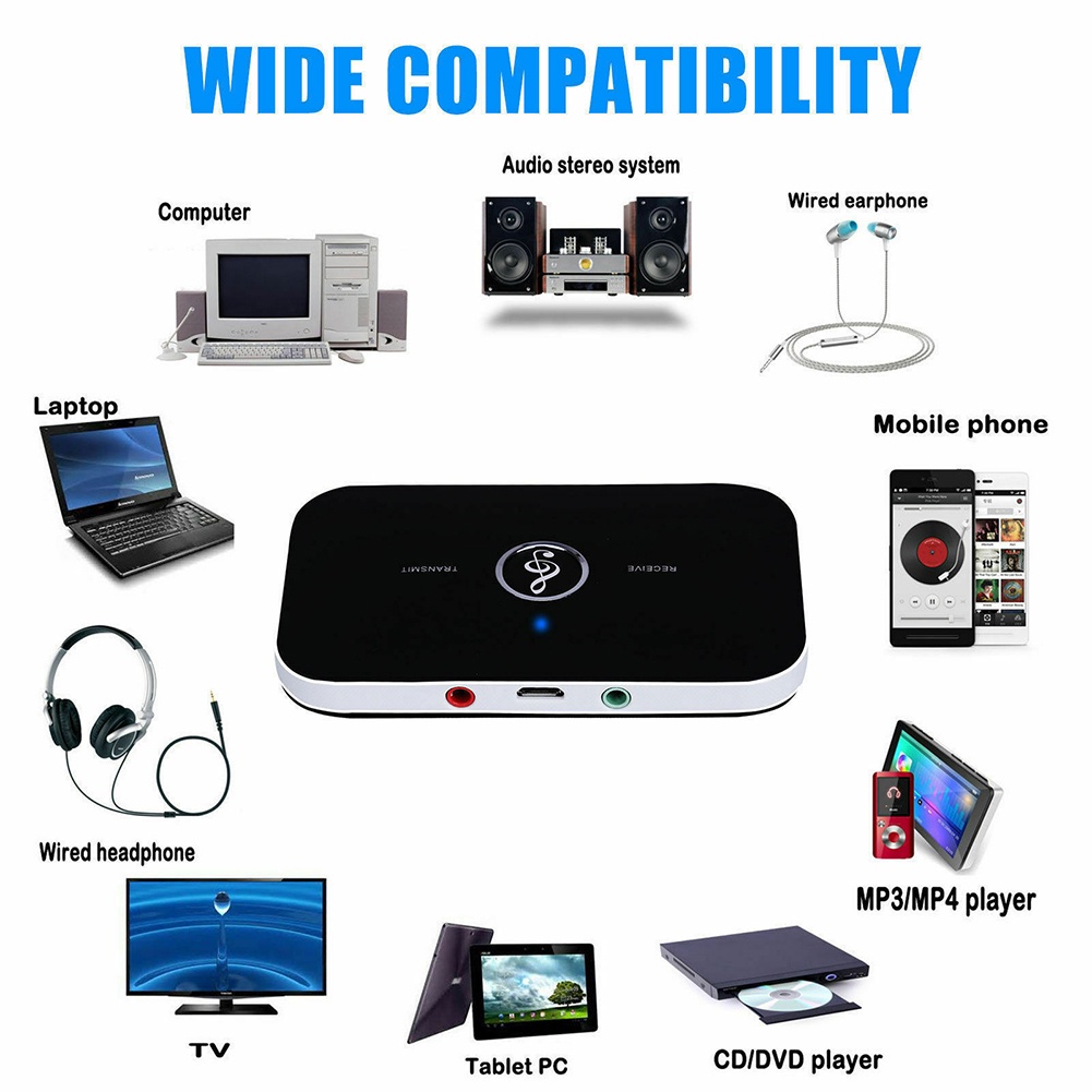 Usb Nhận Tín Hiệu Âm Thanh Bluetooth 5.0 RCA Jack 3.5mm Cho Xe Hơi
