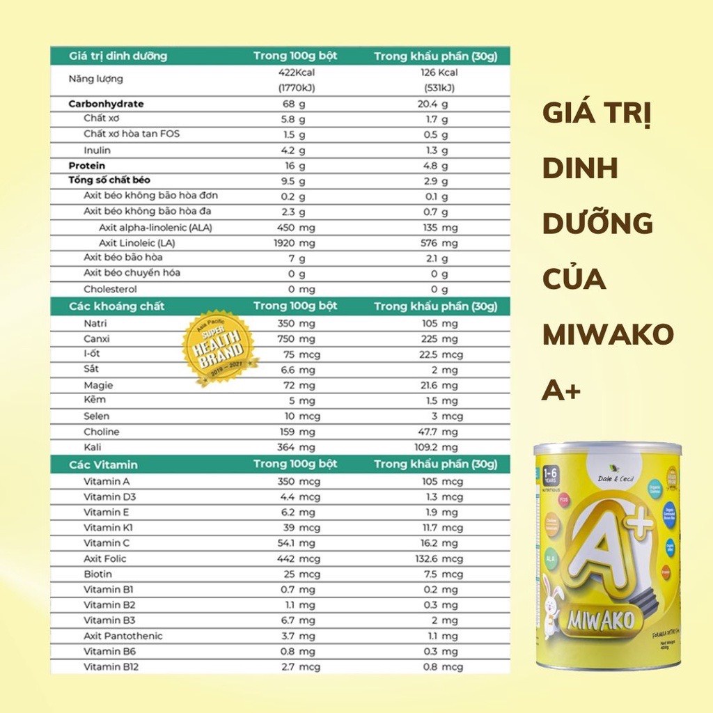 Sữa Hạt Miwako A+ Vị Vani Hộp 700g + Gói Sữa Miwako A+ Vị Vani Gói 30g & Miwakoko Vị Cacao 30g - Miwako Official Store