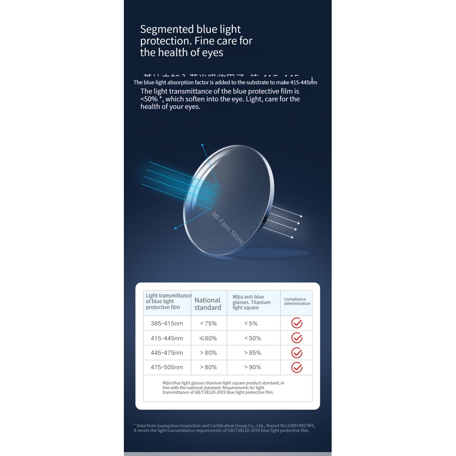 Kính Mát Tròng Vuông / Đa Giác Bằng Titan Chống Ánh Sáng Xanh Chất Lượng Cao Xiaomi Mijia 15g
