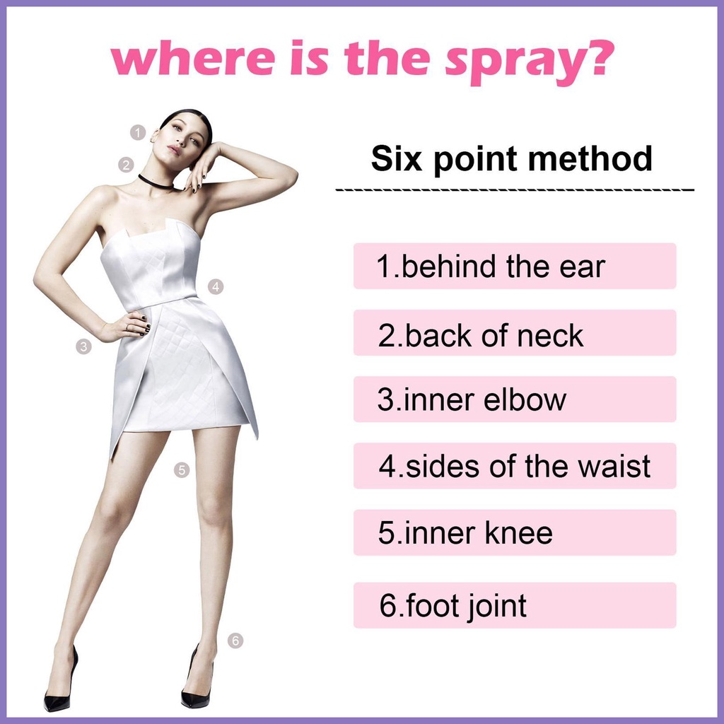 Tinh Chất Pheromone 10ML Pheromone Dưỡng Ẩm Lâu Trôi Cho Nam Nữ nota2vn