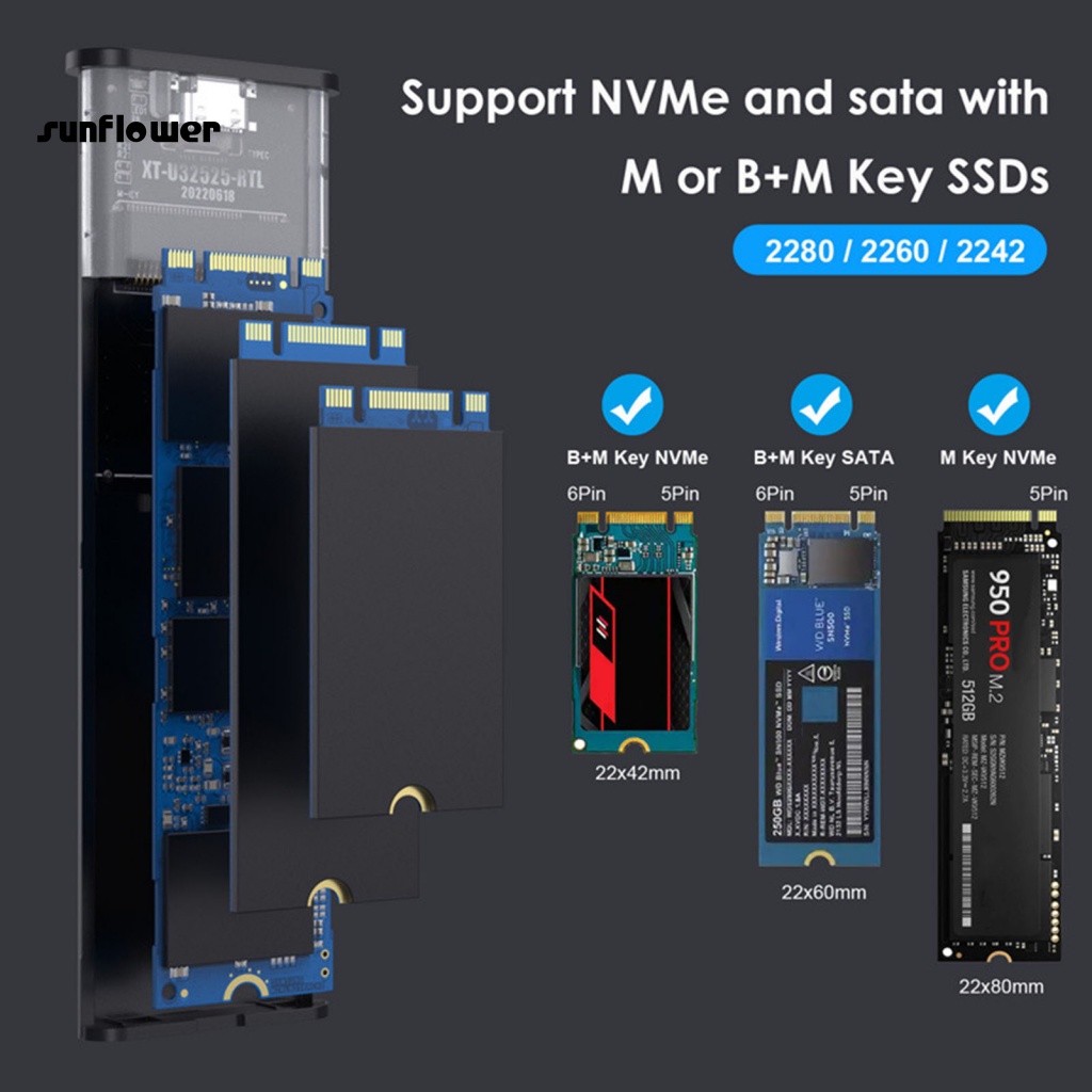 Vỏ Đựng Ổ Đĩa Ngoài Type-C / USB3.0