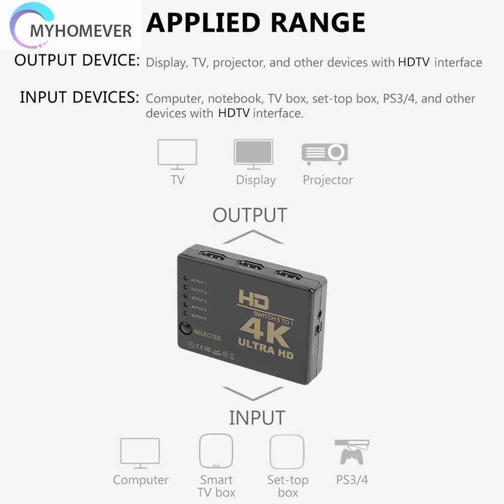 Bộ Chia Chuyển Đổi Video 4K 2K 5x1 HDMI 5 Đầu Vào 1 Đầu Ra Kèm Remote Điều Khiển