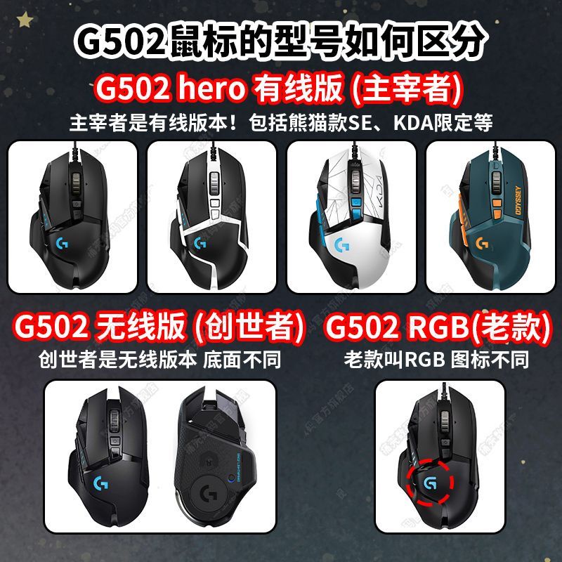 Miếng Dán Chống Trượt Thấm Hút Tốt Cho logitech g502 hero