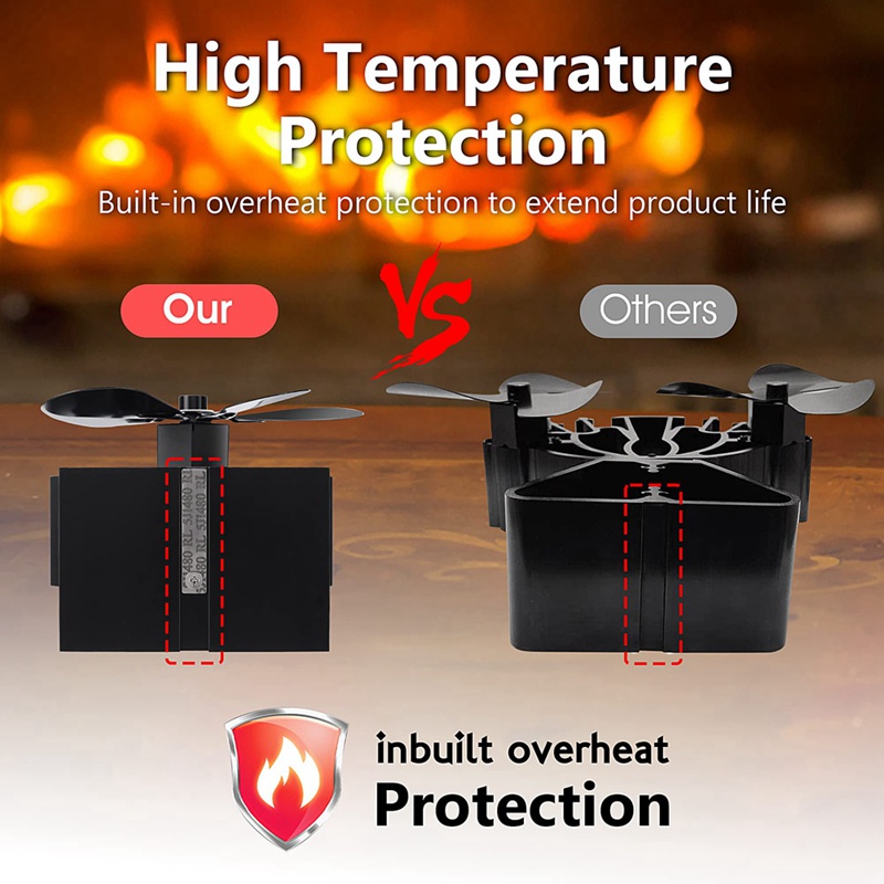 Quạt Lò Sưởi Củi Bằng Gỗ / Nhiệt Kế Chuyên Dụng Chất Lượng Cao