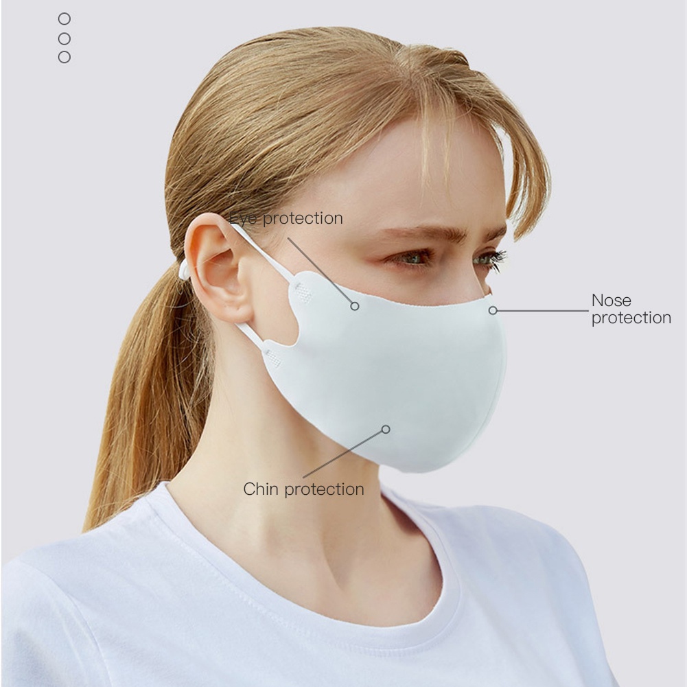 Khẩu Trang Chống Nắng Mùa Hè