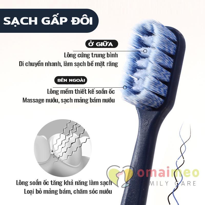 Bàn chải đánh răng thời trang lông mềm Vintage SCREW đa dạng màu sắc