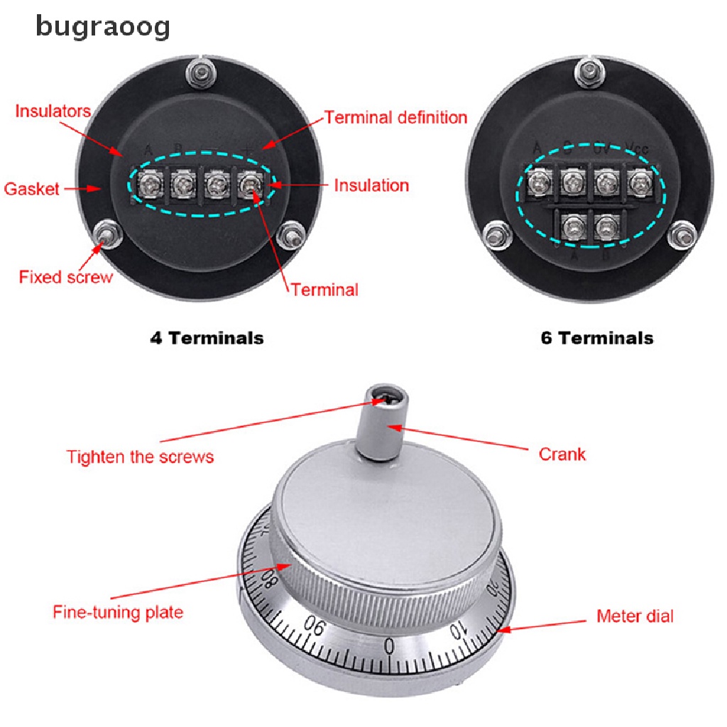 Bộ Mã Hóa Vòng Quay Tay CNC 60mm 5V 4 / 6Pins