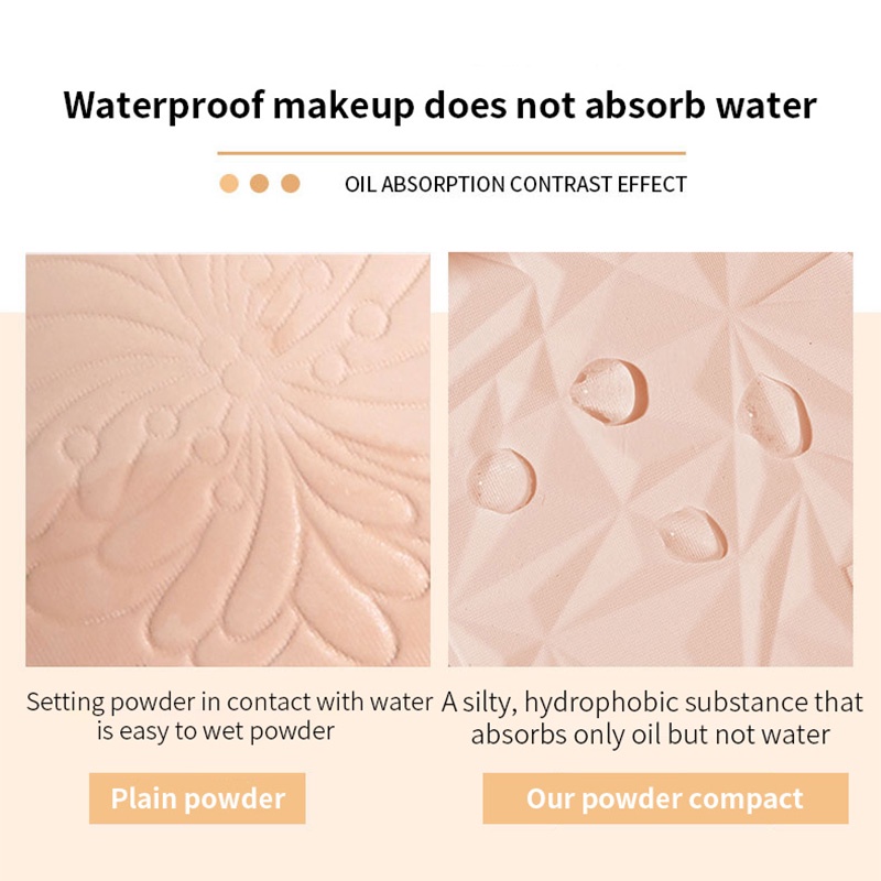 Phấn Trang Điểm Thân Thiện Với Da Chống Thấm Nước Và Mồ Hôi Lâu Trôi Kiểm Soát Dầu