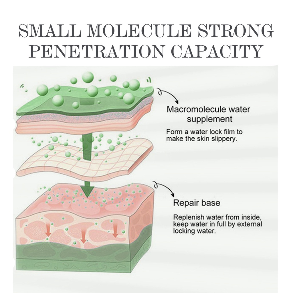 Serum Axit Salicylic 2% Tẩy Tế Bào Chết Hỗ trợ giảm mụn OUHOE