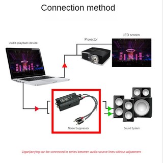 Ground Loop Audio Isolator Audio Noise Filter RCA Noise Suppressor Isolator for PC