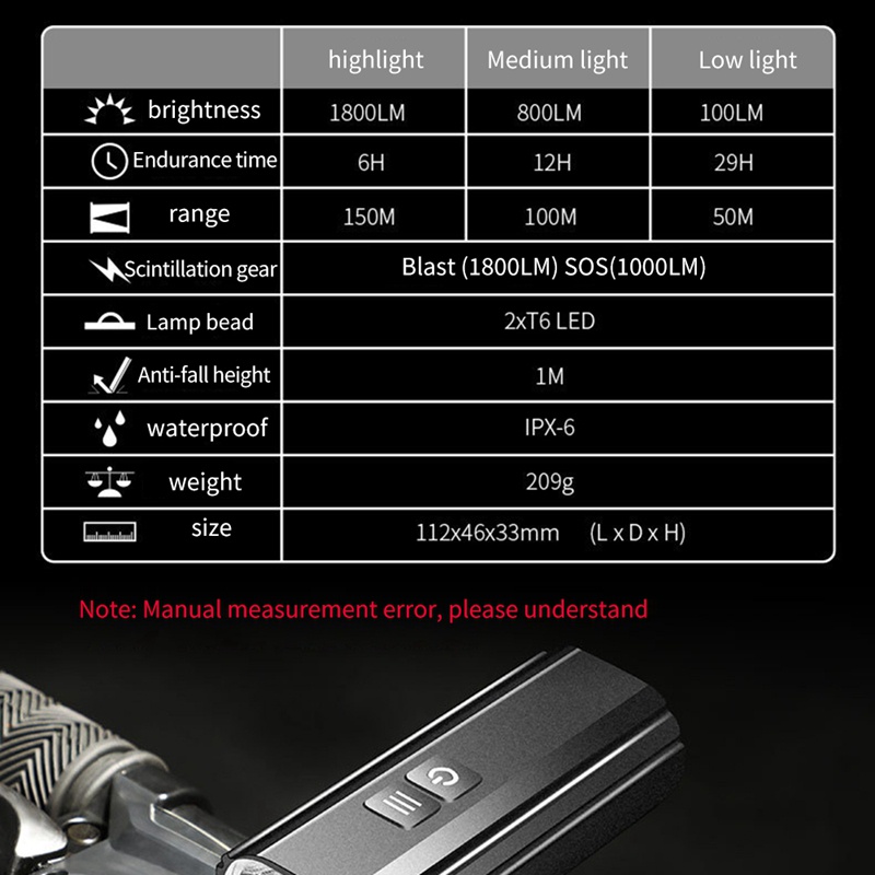 Đèn Led Sạc USB Chuyên Dụng Cho Lái Xe Đạp