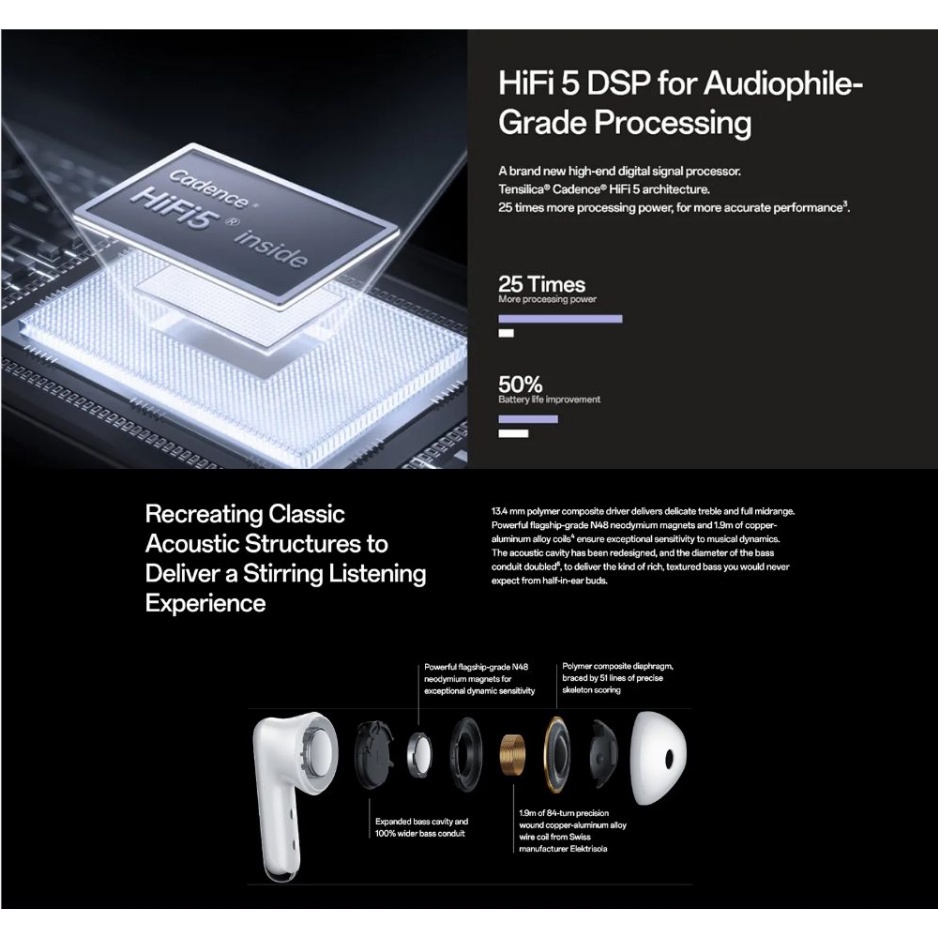 Tai Nghe Bluetooth 5.3 IP54 Nhét Tai Không Dây OPPO Enco AIR 3