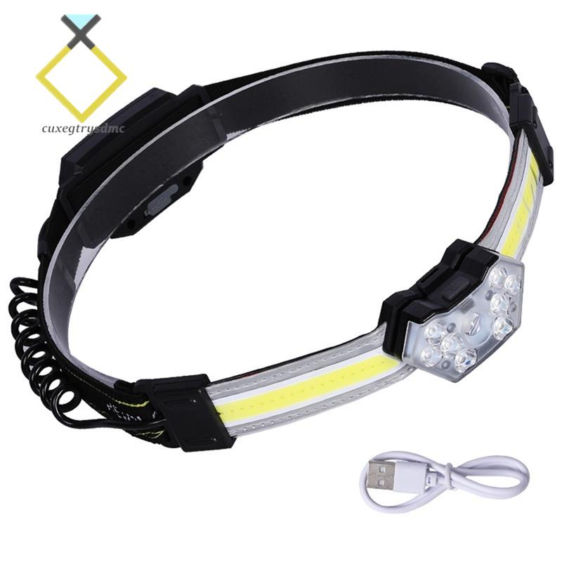 Đèn Pha LED USB Đa Năng Tiện Dụng Cho Câu Cá