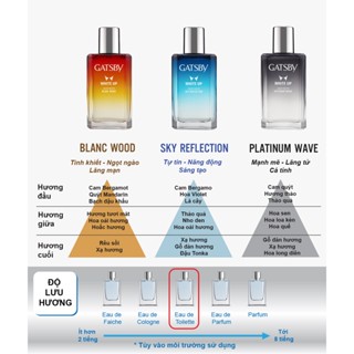 Nước hoa xịt unisex nam nữ Gatsby White Up 50ml lưu hương 6 giờ đa dạng mùi thơm dễ mang theo