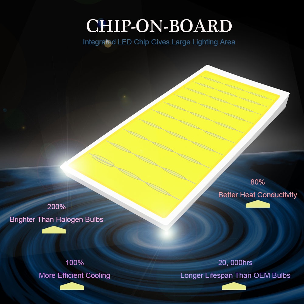 Đèn Pha LED 10000LM H4 H1 H7 H8 H9 H11 H16 9005 HB3 9006 HB4 4300K 6000K 8000K Chất Lượng Cao