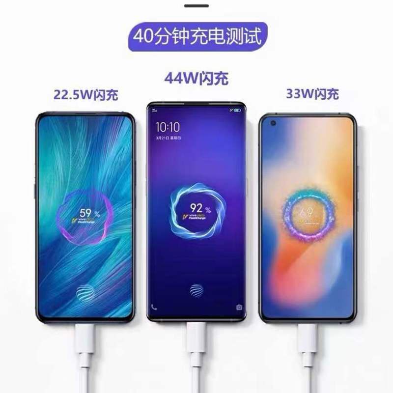 Dây Cáp Sạc Nhanh Loại C Dành Cho vivo 44W iQOO Neo5 S10e S12Pro Y71t T1x X70Pro X60