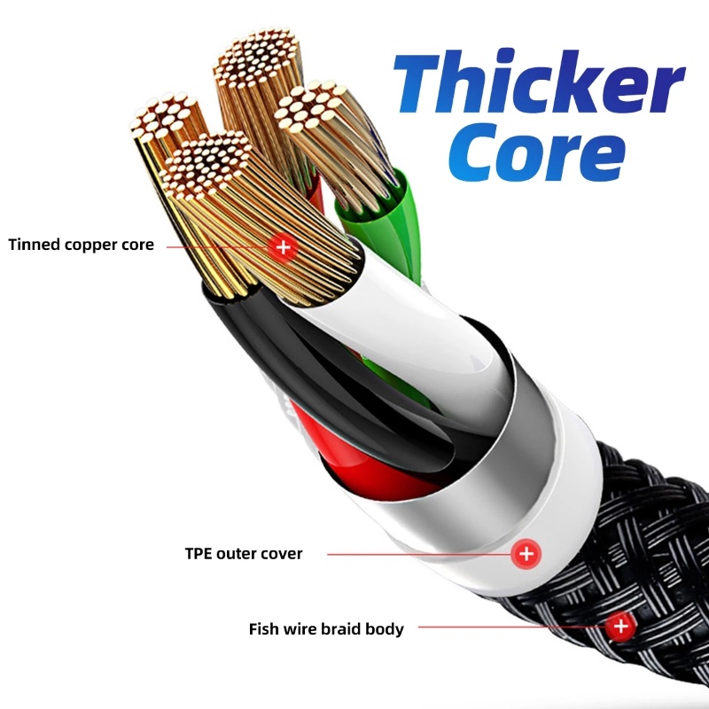 Dây Cáp Sạc Nhanh 3A 4 Trong 1 Cổng Micro USB Type C / Micro USB Tương Thích Với Điện Thoại / Huawei / Samsung