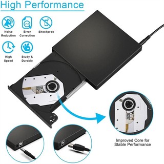 Đầu Đọc Đĩa CD-ROM RW Cho Máy Tính Laptop