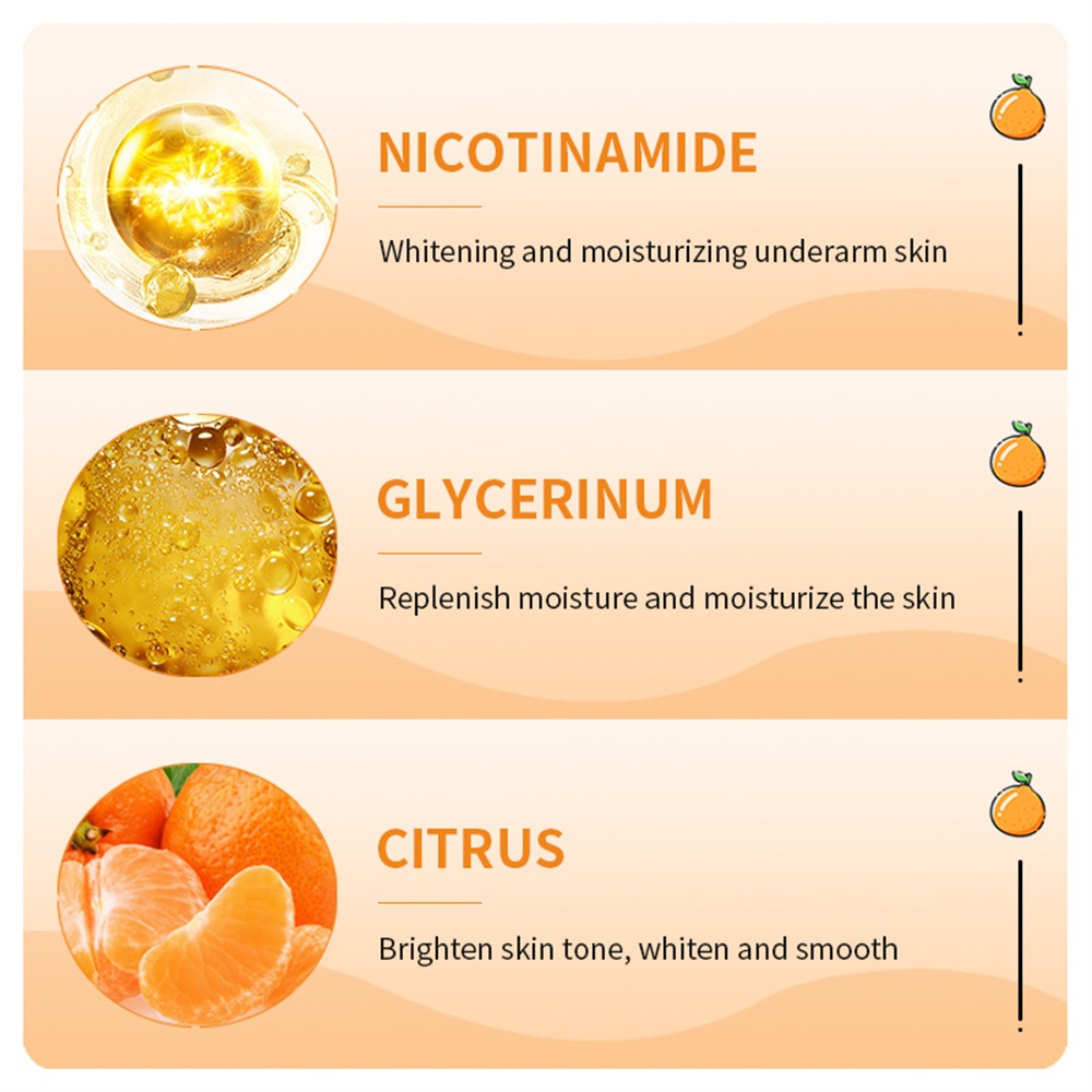 SADOER Kem Làm Trắng Nách Vitamin C Dưỡng Ẩm Tẩy Trắng Thuốc Mỡ Loại Bỏ Melanin Làm Mờ Các Vết Thâm Vùng Riêng Tư Kem Dưỡng Da Đầu Gối Chăm Sóc Da Toàn Thân -pikalu