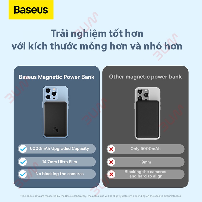 Pin Sạc Dự Phòng Không Dây Từ Tính Baseus Magnetic Sạc Dây 20W Không Dây 15w Cho Iphone 12 13 14 - 3uMobile