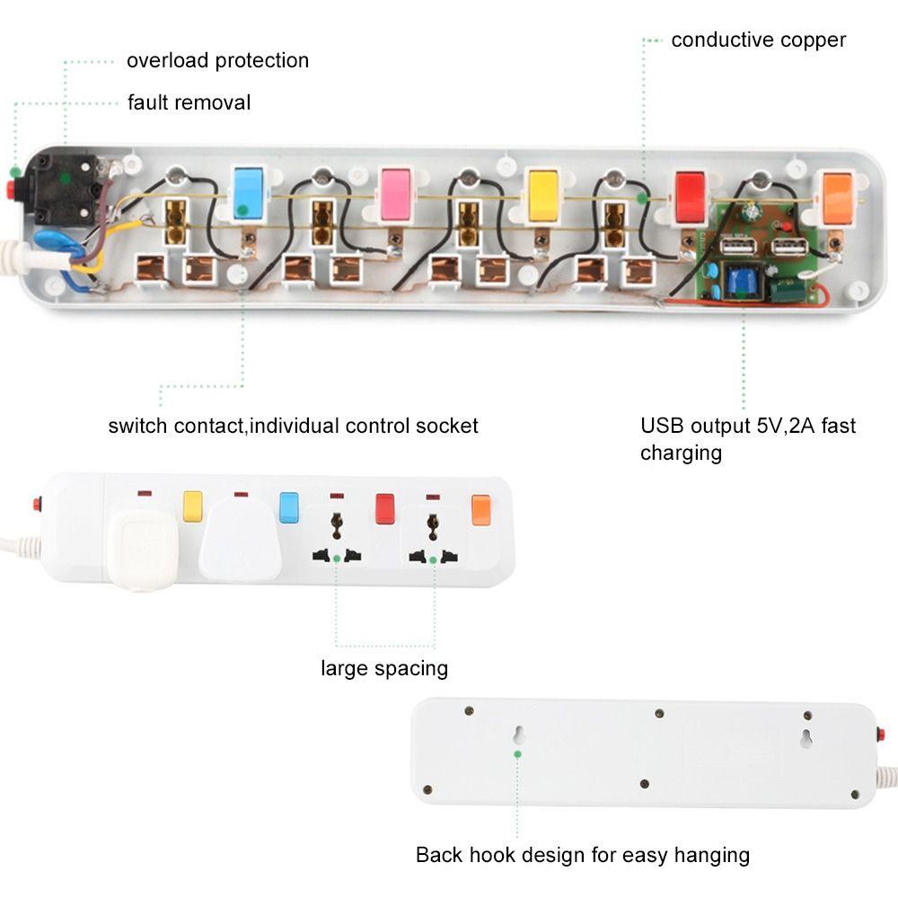 Phích Cắm Sạc Điện Thoại DAPHS 5V 2.1A 2500W