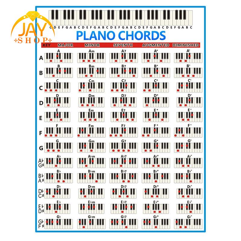 Bảng Đồ Họa Phím Đàn Piano Chords 88 Phím Kích Thước Lớn Dành Cho Người Mới Bắt Đầu