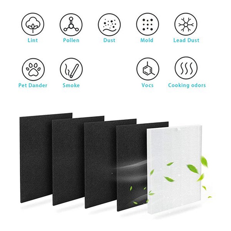 Bộ lọc Hepa thay thế AD &amp; Bộ lọc trước Tương thích cho -Winix Model C545 P150 B151 113050 Bộ lọc S.Number 1712-0096-00