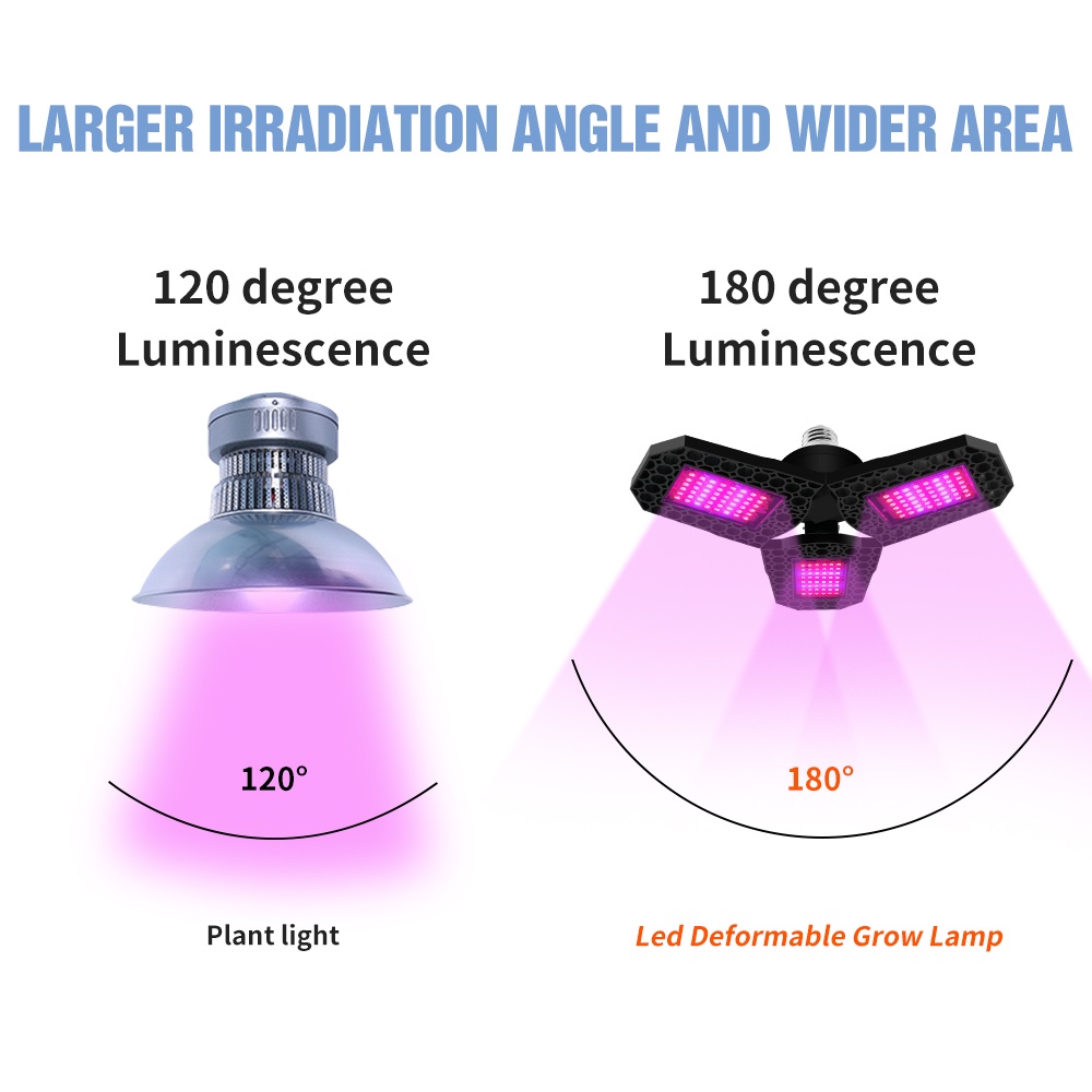 Đèn LED Trồng Cây Trong Nhà E27