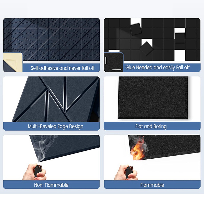 Bộ 16 Tấm Bảng Điều Khiển Âm Thanh Tự Dính 12X12X0.4in Chất Lượng Cao Cho Nhà Ở / Văn Phòng