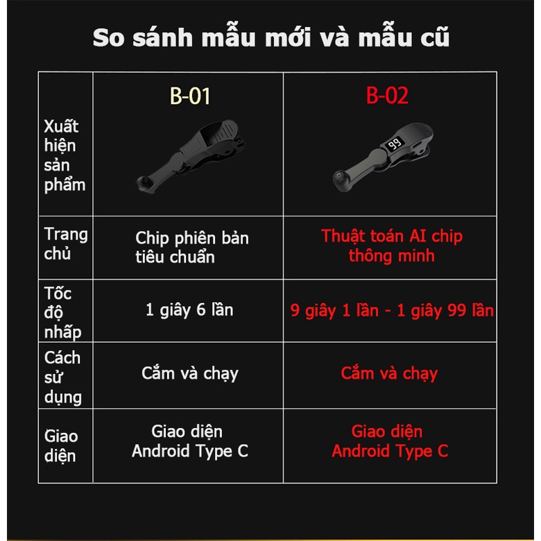 Tiktok Trò Chơi Nhấp Nháy Màn Hình instagram Tự Động Như instagram Có Thể Điều Chỉnh Tốc Độ Thông Minh Không Phải