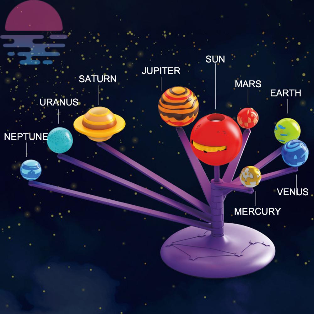 Hệ Thống Chiếu Năng Lượng Mặt Trời Thiên Văn Học Với 8 Hành Tinh Thân Mô Hình Hành Tinh Đồ Chơi SHOPSKC7003