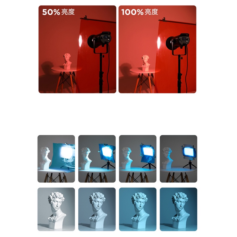 Giấy Lọc Màu Chuyên Nghiệp Cho Đèn Studio