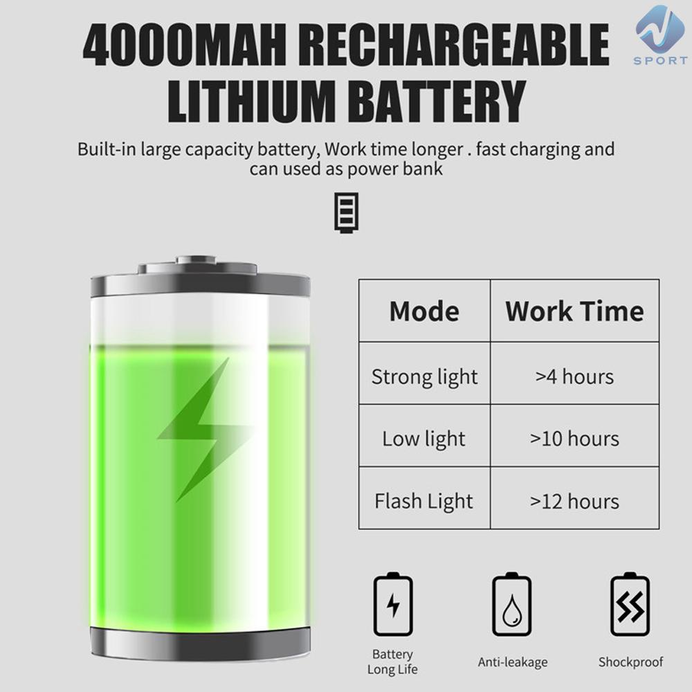 Đèn USB 1000 Lumens 360 Độ Dành Cho Xe Đạp° Đèn Pha Xe Đạp Đế Xoay Tích Hợp Còi Tiện Dụng