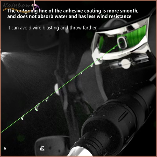 Cuộn Dây Câu Cá Bện 8 Sợi Siêu Chắc Dài 150m Nhiều Màu Sắc Lựa Chọn