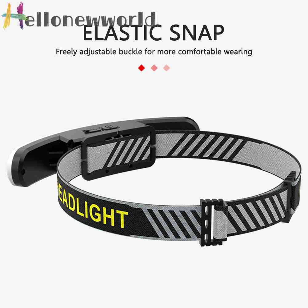 Đèn LED COB Đeo Trán Có Thể Sạc Lại Dùng Khi Đi Cắm Trại