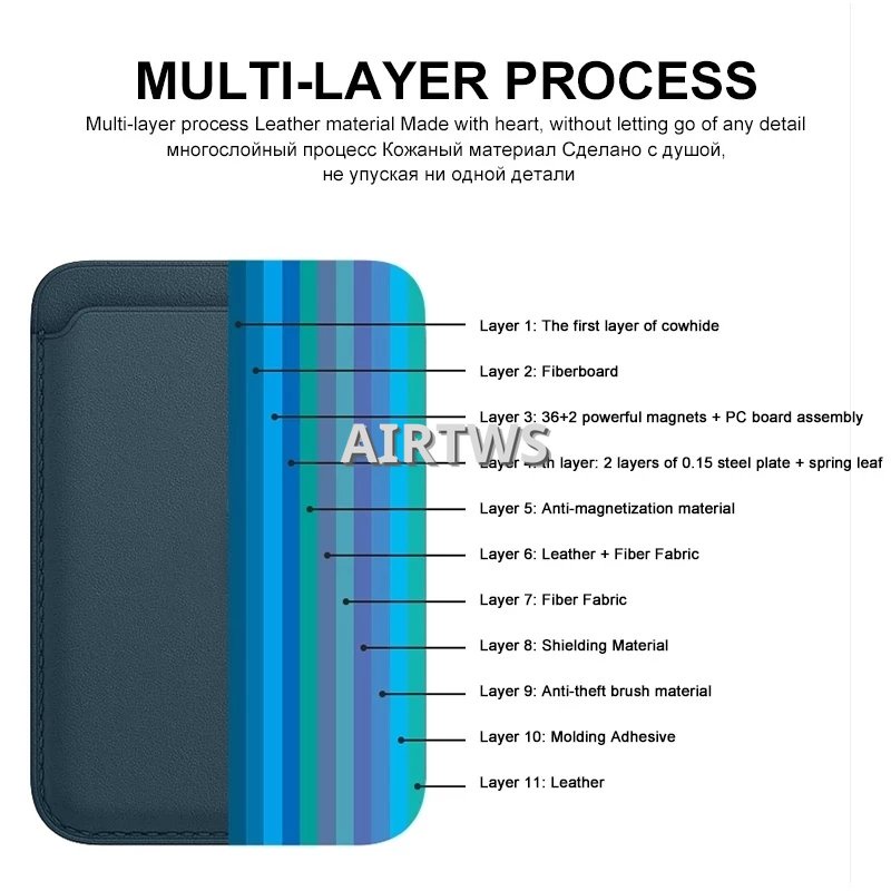 Bao Da Điện Thoại Kiêm Ví Đựng Thẻ Chống Trộm Khóa Từ Tính Cho iPhone 14 13 12 Pro Plus Max